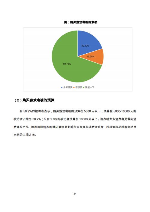 中國(guó)家電網(wǎng)2020游戲電視發(fā)展與選購(gòu)白皮書(shū)